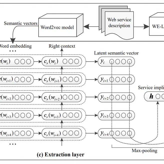 BlockDFL: A Blockchain-based Fully Decentralized Peer-to-Peer Federated Learning Framework