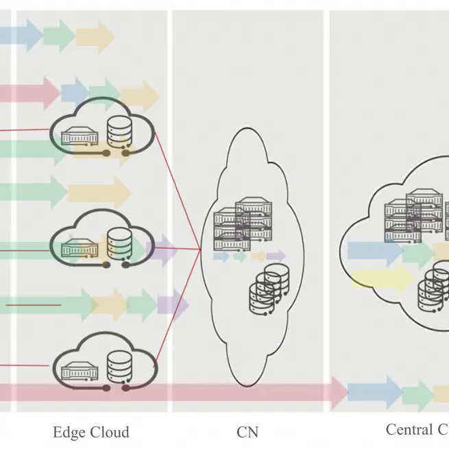 6G Data Plane: A Novel Architecture Enabling Data Collaboration with Arbitrary Topology